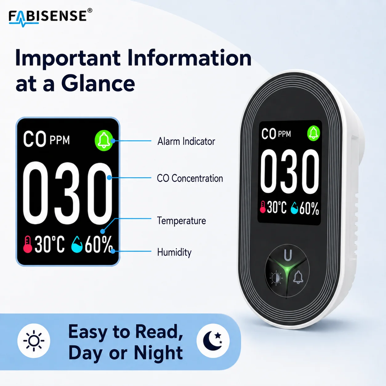 FABISENSE 24D Carbon Monoxide  - огляд і ціна Co Detector Plug