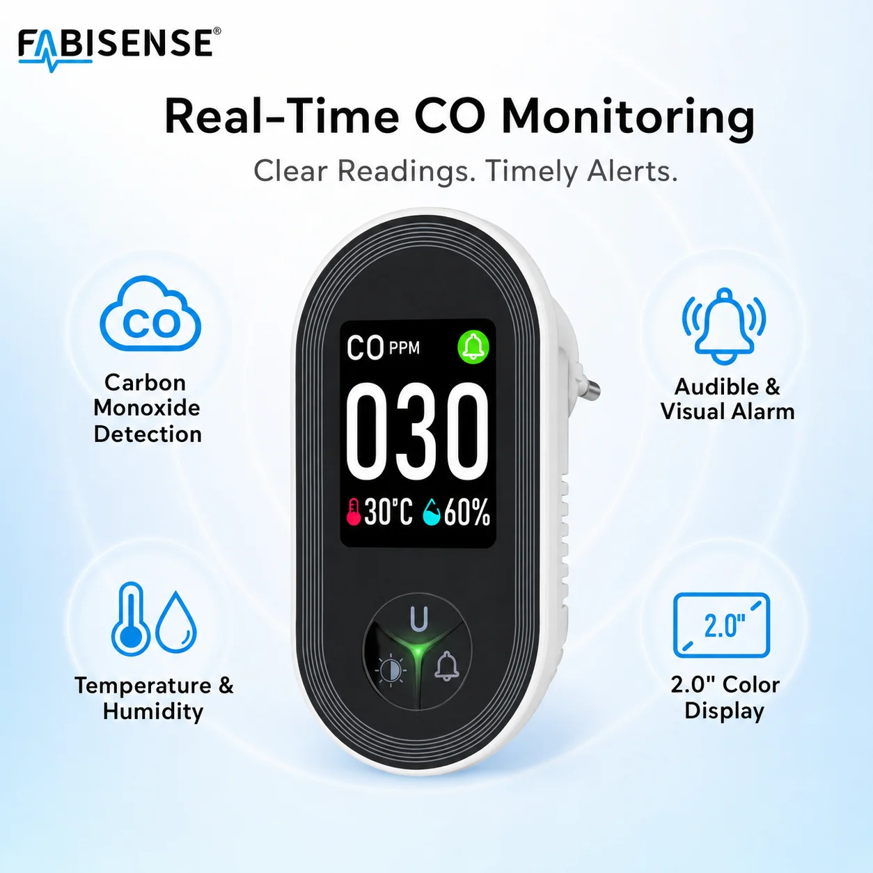 FABISENSE 24D Carbon Monoxide  - огляд і ціна Co Detector Plug