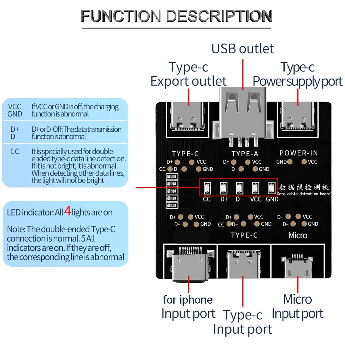 DT3 Data Cable Detection Board - огляд і ціна Co Detector Plug