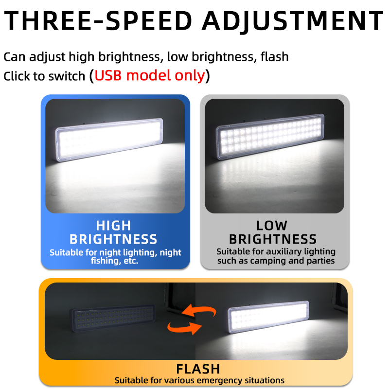 30/60LED Emergency Fire Fighti - огляд і ціна Power Outage Light
