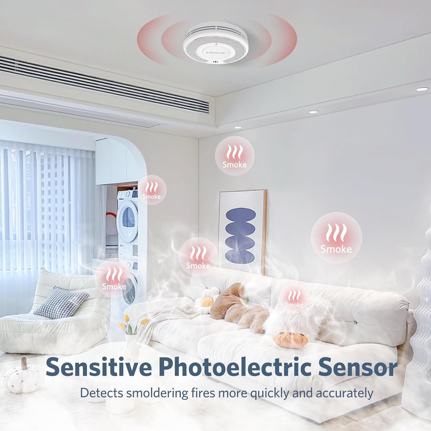 Wireless Interlinked Tuya Smok - огляд і ціна Smoke Detector Interconnected