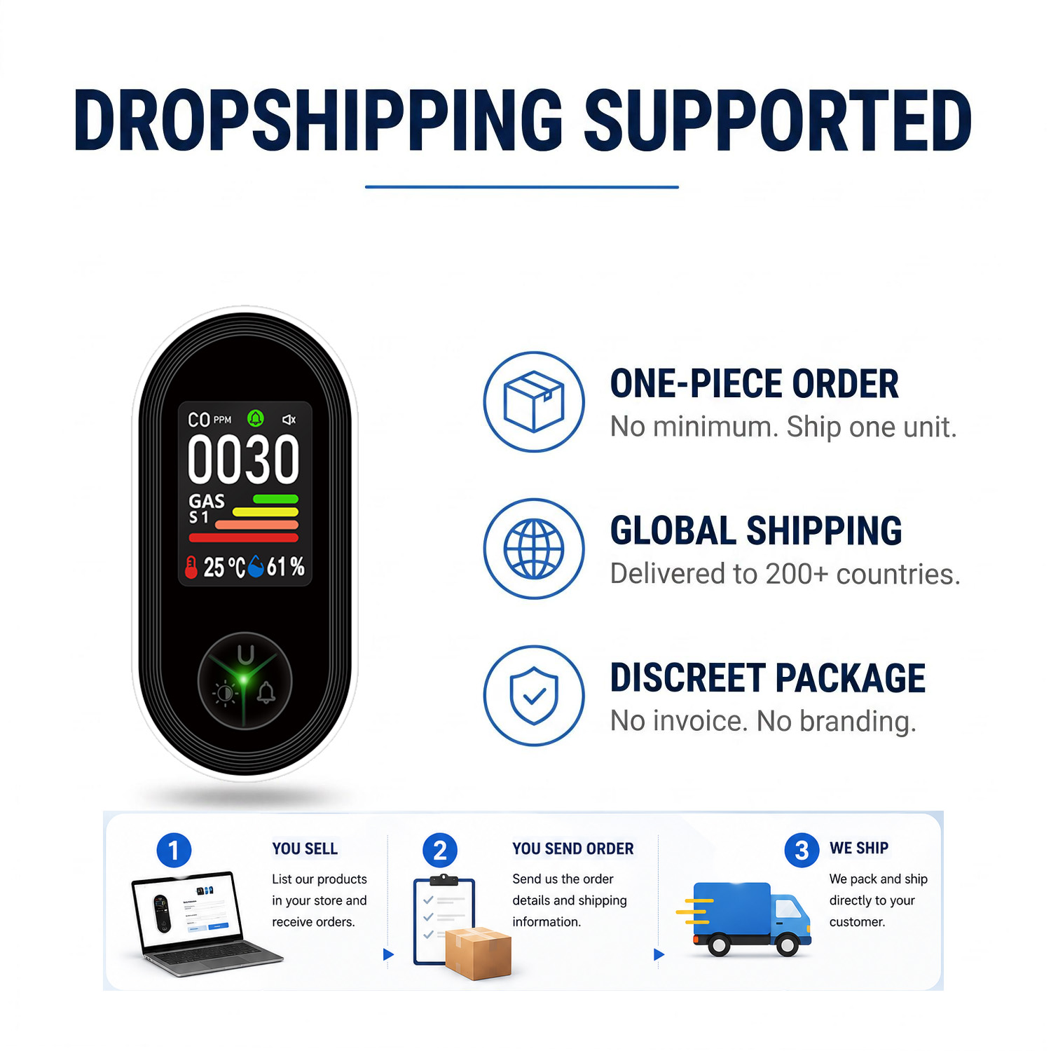 OEM Plug in 4-in-1 Co Detector - огляд і ціна Co Detector Plug